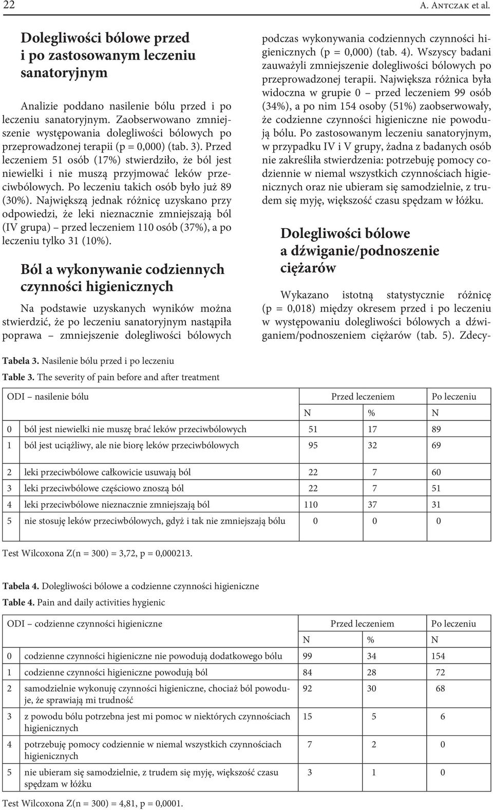 Przed leczeniem 51 osób (17%) stwierdziło, że ból jest niewielki i nie muszą przyjmować leków przeciwbólowych. Po leczeniu takich osób było już 89 (30%).