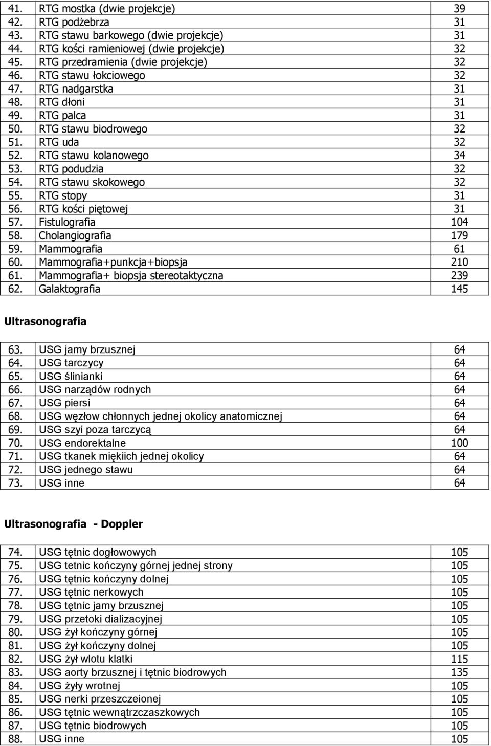 RTG stawu skokowego 32 55. RTG stopy 31 56. RTG kości piętowej 31 57. Fistulografia 104 58. Cholangiografia 179 59. Mammografia 61 60. Mammografia+punkcja+biopsja 210 61.