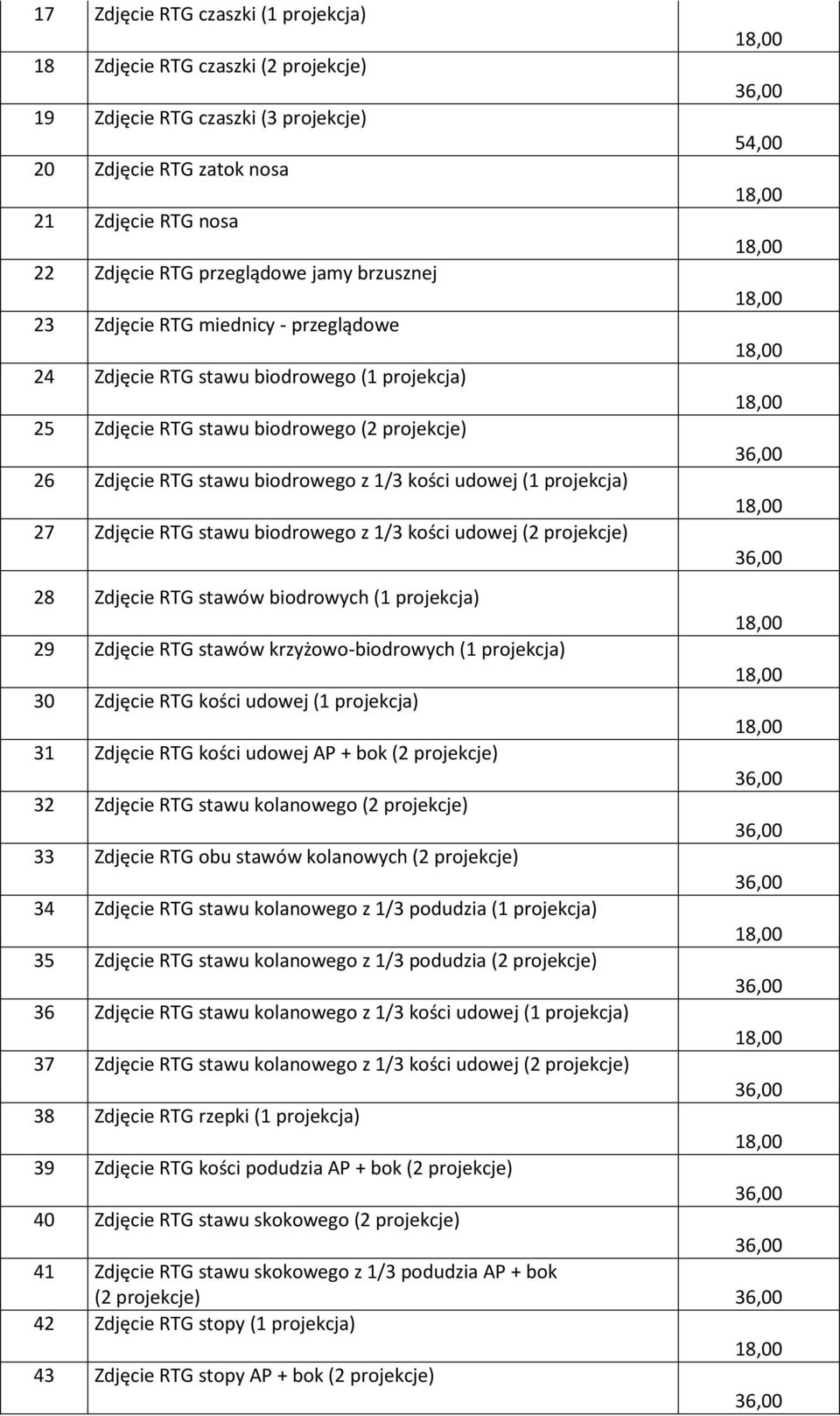 Zdjęcie RTG stawu biodrowego z 1/3 kości udowej (2 projekcje) 54,00 28 Zdjęcie RTG stawów biodrowych (1 projekcja) 29 Zdjęcie RTG stawów krzyżowo-biodrowych (1 projekcja) 30 Zdjęcie RTG kości udowej