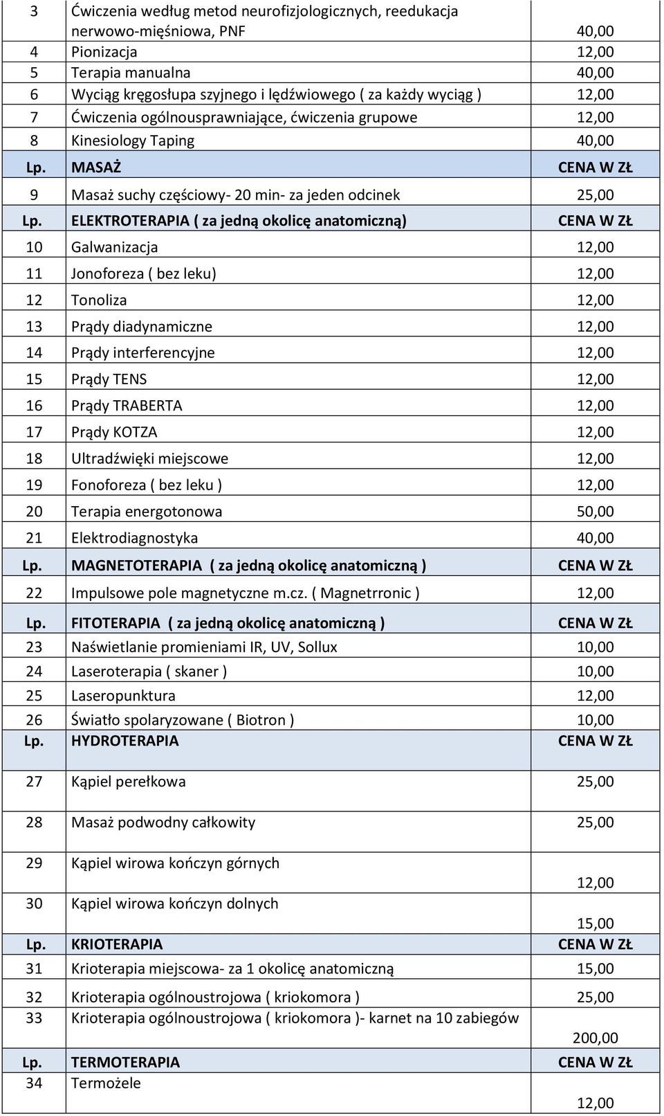ELEKTROTERAPIA ( za jedną okolicę anatomiczną) CENA W ZŁ 10 Galwanizacja 12,00 11 Jonoforeza ( bez leku) 12,00 12 Tonoliza 12,00 13 Prądy diadynamiczne 12,00 14 Prądy interferencyjne 12,00 15 Prądy