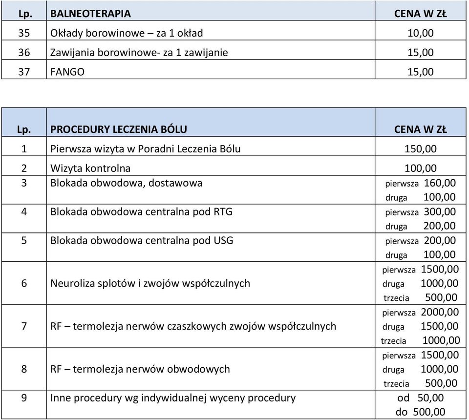 centralna pod RTG pierwsza 300,00 druga 200,00 5 Blokada obwodowa centralna pod USG pierwsza 200,00 druga 100,00 pierwsza 1500,00 6 Neuroliza splotów i zwojów współczulnych druga 1000,00 7 RF