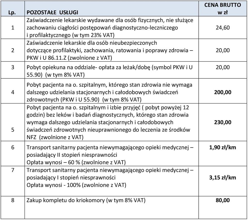 Z (zwolnione z VAT) 3 Pobyt opiekuna na oddziale- opłata za leżak/dobę (symbol PKW i U 55.90) (w tym 8% VAT) 4 5 Pobyt pacjenta na o.
