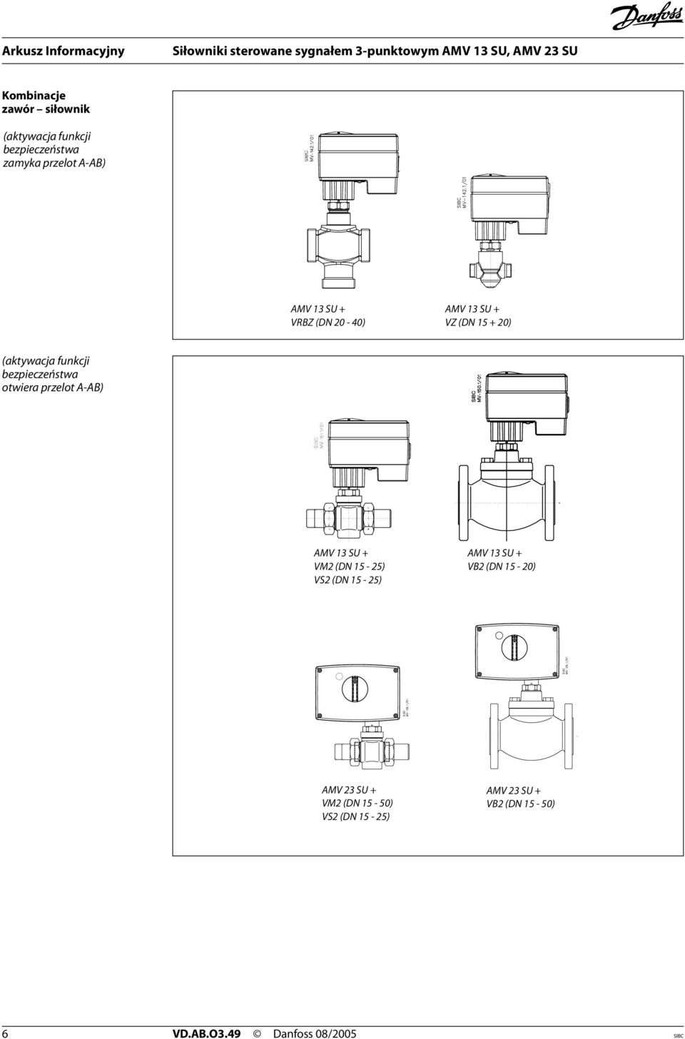 przelot A-AB) AMV 13 SU + VM2 (DN 15-25) VS2 (DN 15-25) AMV 13 SU + VB2 (DN 15-20) AMV 23