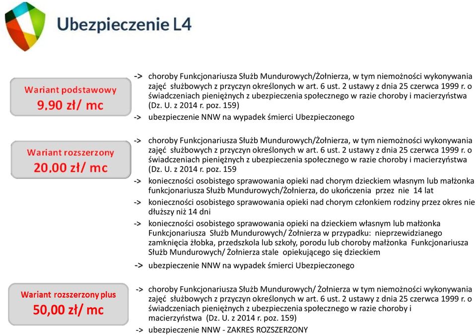 159) -> ubezpieczenie NNW na wypadek śmierci Ubezpieczonego   159 -> konieczności osobistego sprawowania opieki nad chorym dzieckiem własnym lub małżonka funkcjonariusza Służb Mundurowych/Żołnierza,