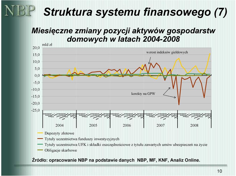 Analiz Online.