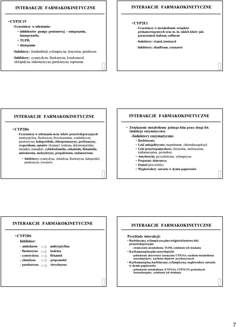 in. leków przeciwdepresyjnych (amitryptylina, fluoksetyna, fluwokasamina, wenlafaksyna, paroksetyna), haloperidolu, chlorpromazyny, perfenazyny, rysperidonu, opiatów (fentanyl, kodeina,