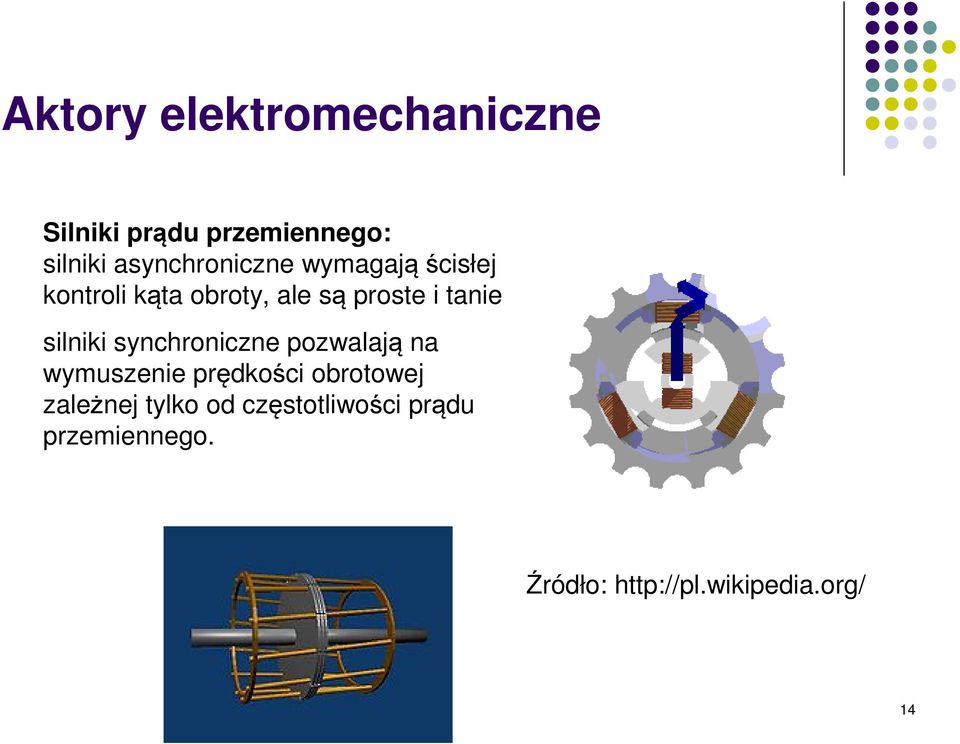 tanie silniki synchroniczne pozwalają na wymuszenie prędkości obrotowej