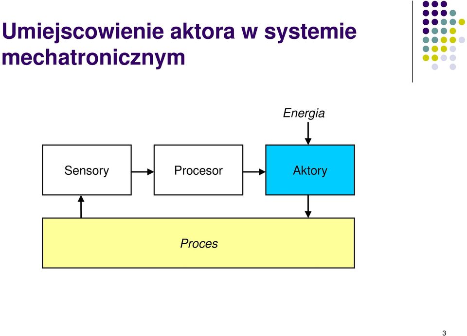 mechatronicznym