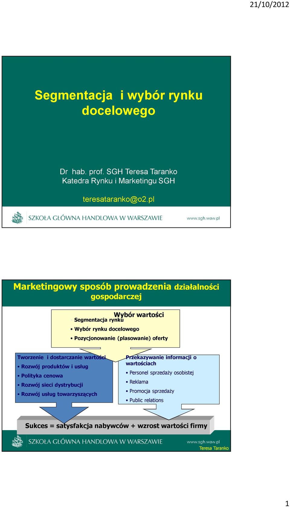 (plasowanie) oferty Tworzenie i dostarczanie wartości Rozwój produktów i usług Polityka cenowa Rozwój sieci dystrybucji Rozwój usług