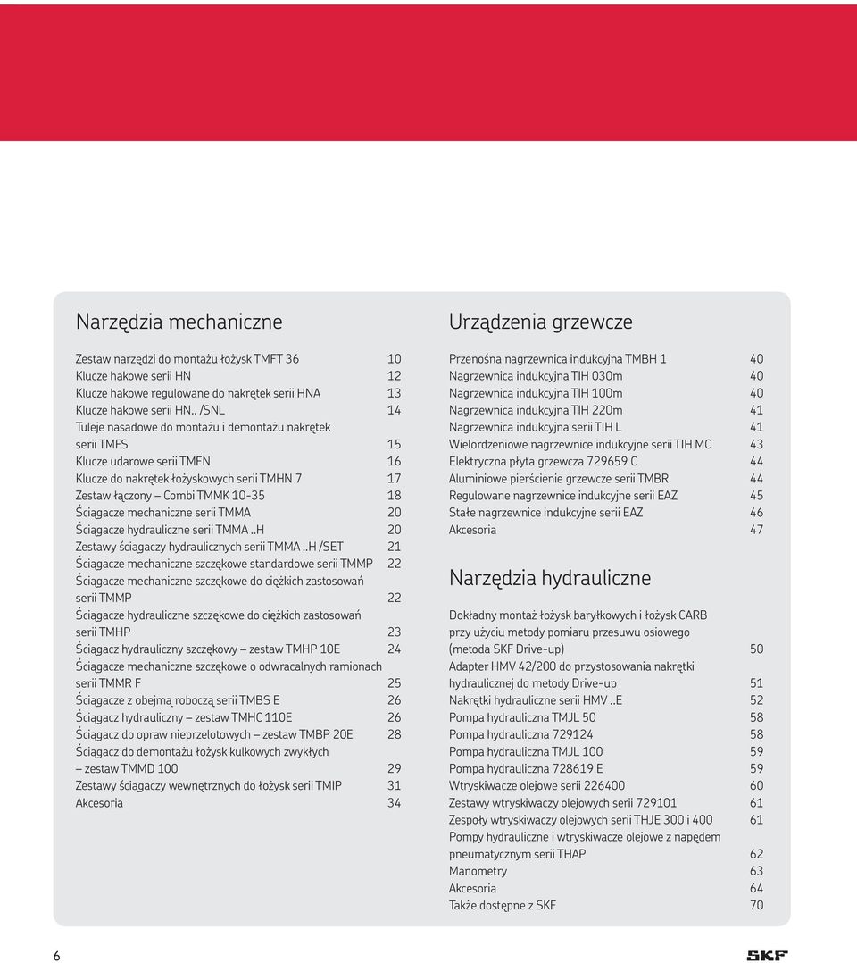 mechaniczne serii TMMA 20 Ściągacze hydrauliczne serii TMMA..H 20 Zestawy ściągaczy hydraulicznych serii TMMA.