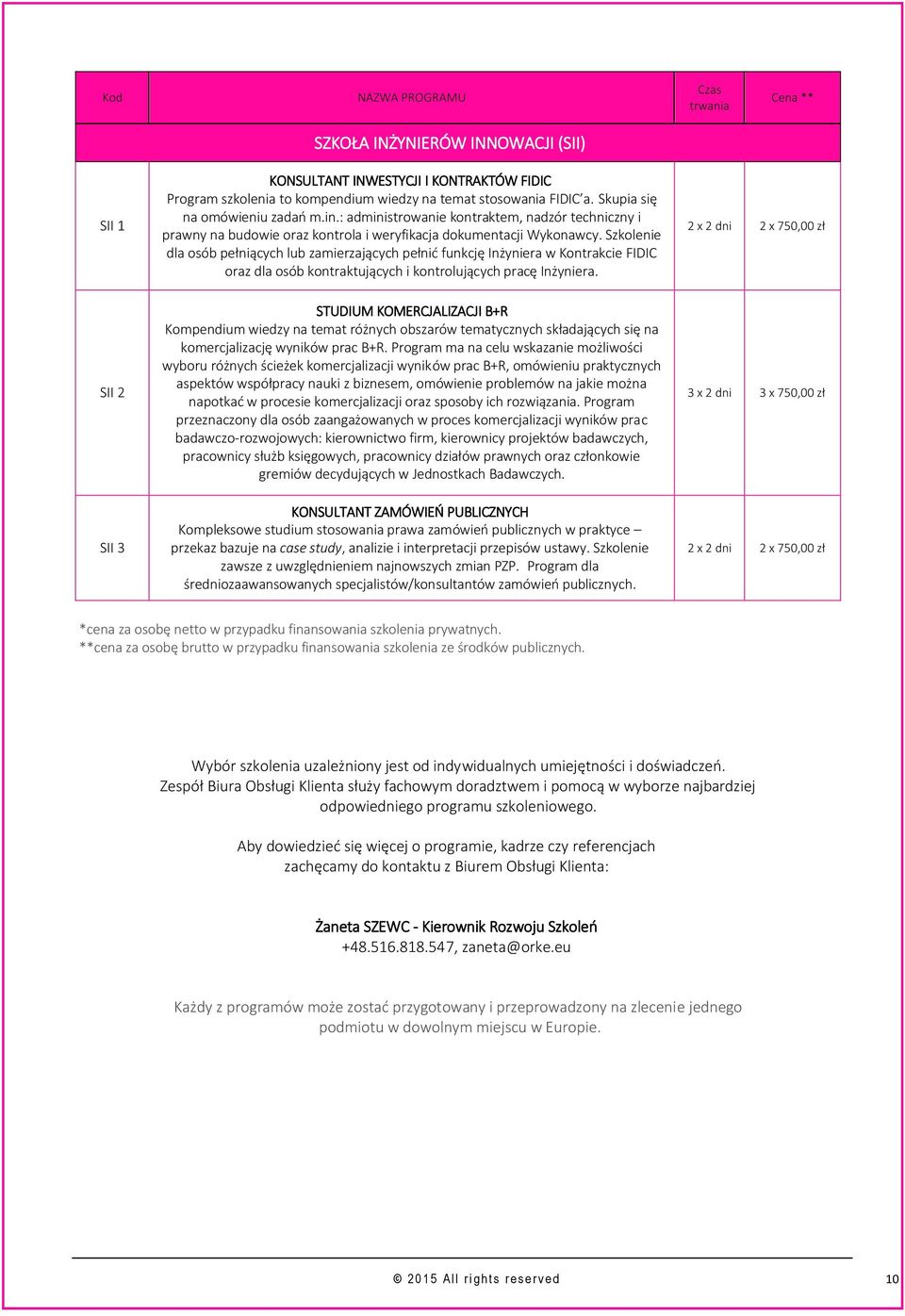 Szkolenie dla osób pełniących lub zamierzających pełnić funkcję Inżyniera w Kontrakcie FIDIC oraz dla osób kontraktujących i kontrolujących pracę Inżyniera.