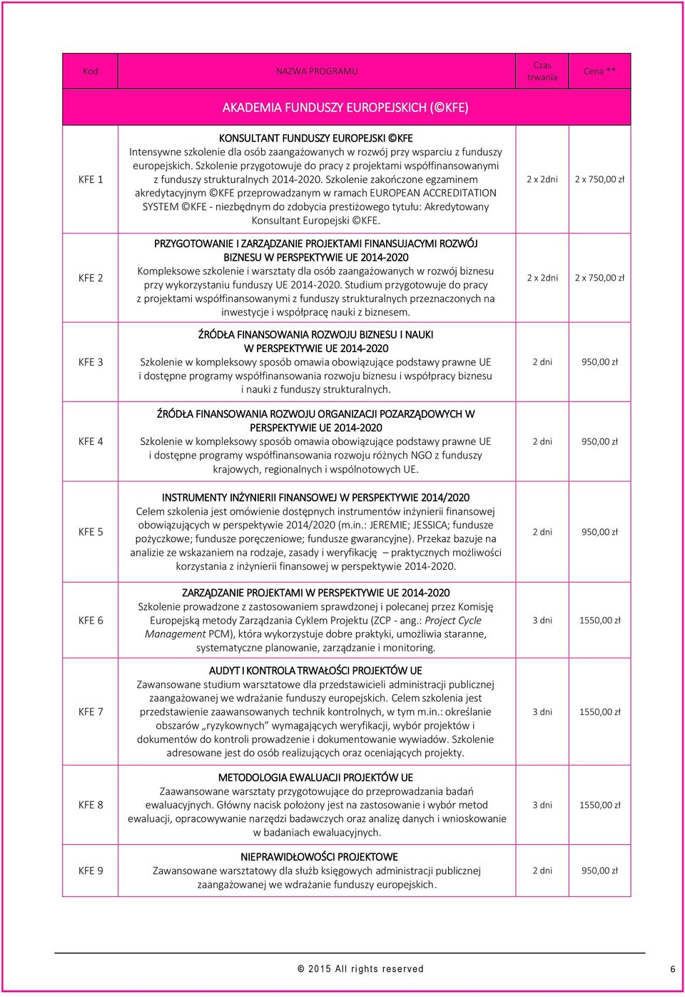 Szkolenie zakończone egzaminem akredytacyjnym KFE przeprowadzanym w ramach EUROPEAN ACCREDITATION SYSTEM KFE - niezbędnym do zdobycia prestiżowego tytułu: Akredytowany Konsultant Europejski KFE.