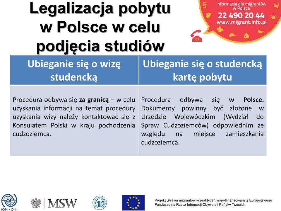 kontaktować się z Konsulatem Polski w kraju pochodzenia cudzoziemca. Procedura odbywa się w Polsce.