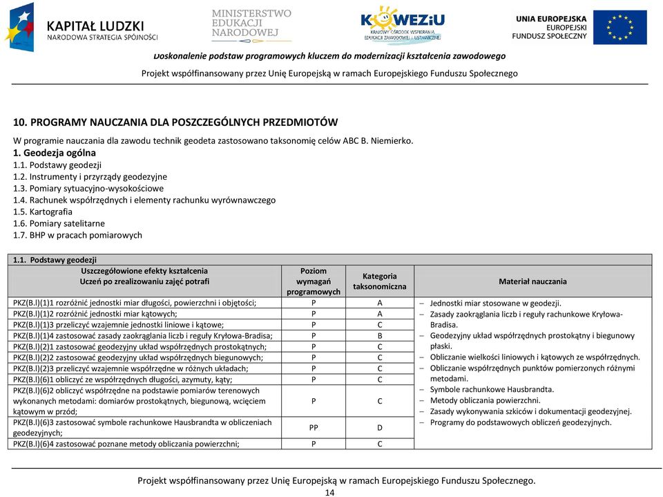 Instrumenty i przyrządy geodezyjne 1.3. omiary sytuacyjno-wysokościowe 1.4. Rachunek współrzędnych i elementy rachunku wyrównawczego 1.5. Kartografia 1.6. omiary satelitarne 1.7.