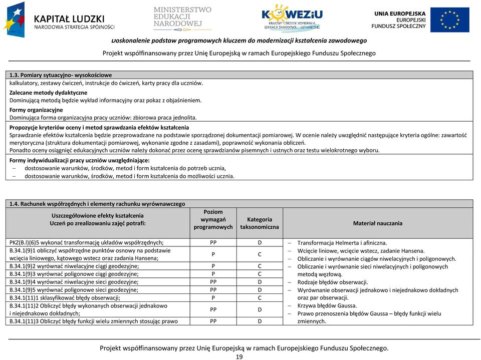 Zalecane metody dydaktyczne Dominującą metodą będzie wykład informacyjny oraz pokaz z objaśnieniem. Formy organizacyjne Dominująca forma organizacyjna pracy uczniów: zbiorowa praca jednolita.