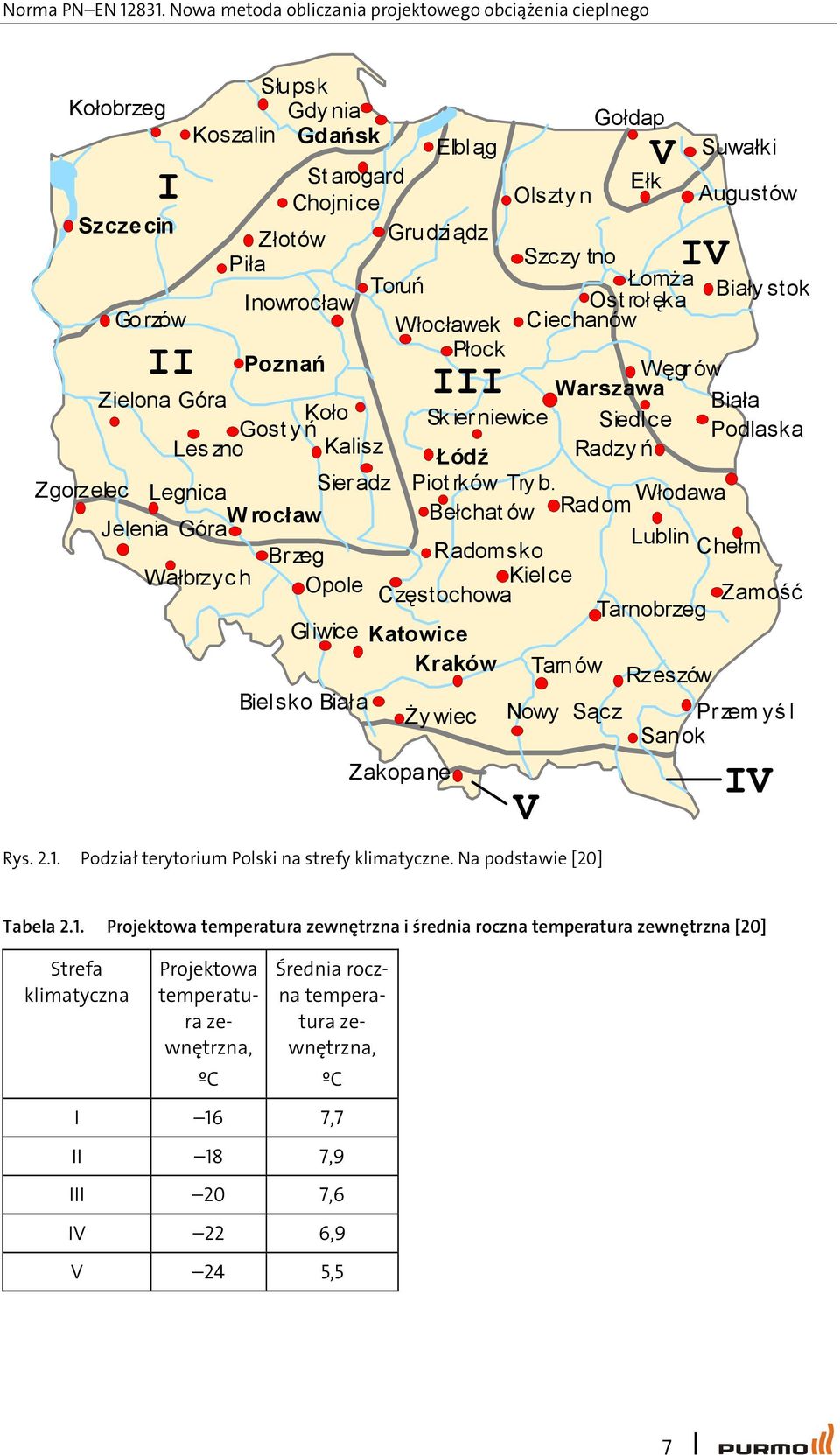 Włodawa Wrocław Bełchatów Rad om Jelena Góra Lubln Brzeg Radomsko Chełm Wałbrzyc h Opole Kel ce Częstochowa Zamość Tarnobrzeg Gl wce Katowce Kraków Tarn ów Rzeszów Belsko Bała Żywec Nowy Sącz Przem