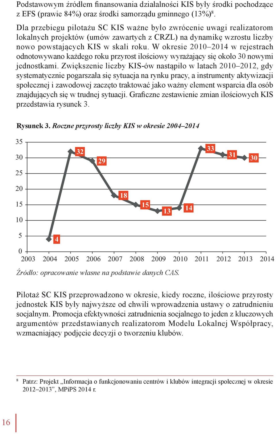 W okresie 2010 2014 w rejestrach odnotowywano każdego roku przyrost ilościowy wyrażający się około 30 nowymi jednostkami.