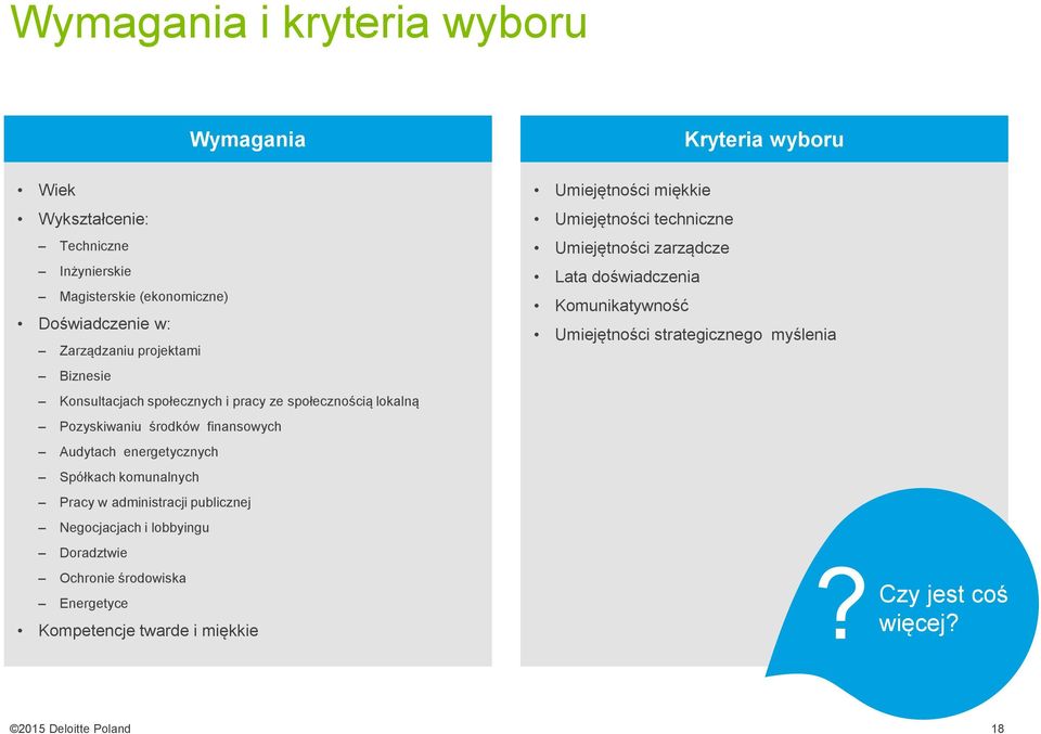 Pracy w administracji publicznej Negocjacjach i lobbyingu Doradztwie Ochronie środowiska Energetyce Kompetencje twarde i miękkie Umiejętności miękkie