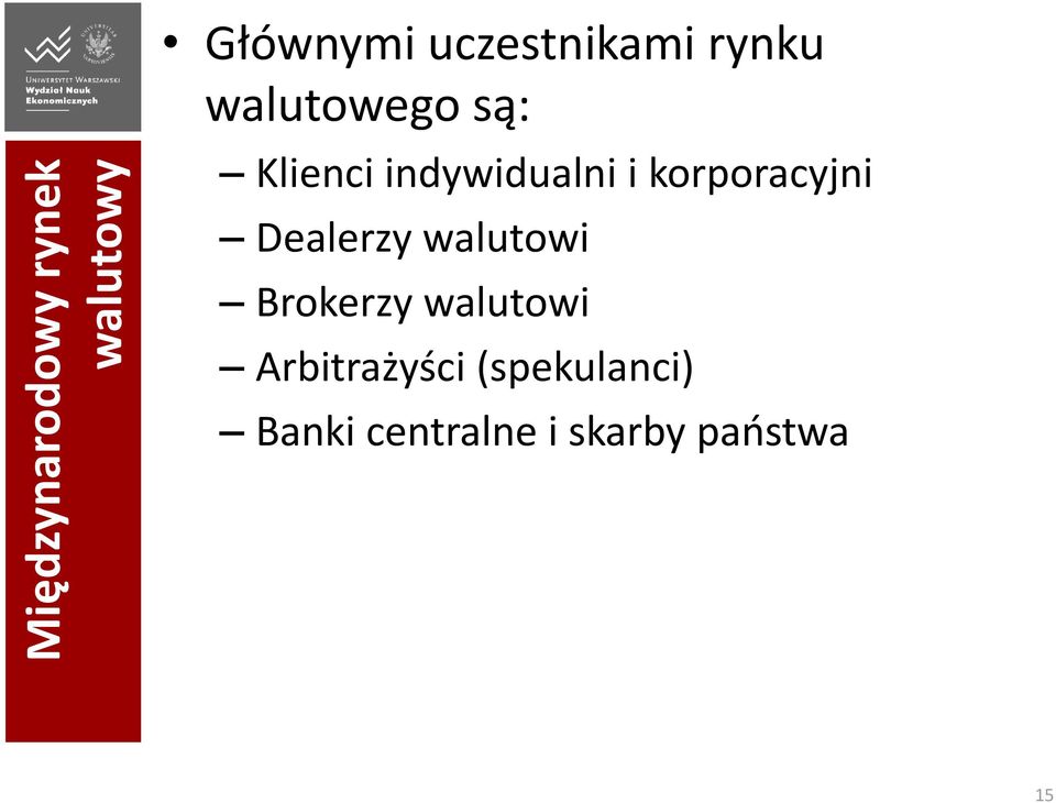 korporacyjni Dealerzy walutowi Brokerzy walutowi