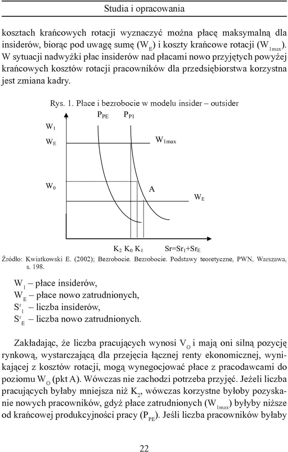 Płace i bezrobocie w modelu insider outsider P PE P P1 W 1 W E W 1max W 0 A W E K 2 K 0 K 1 Sr=Sr 1 +Sr E Źródło: Kwiatkowski E. (2002); Bezrobocie. Bezrobocie. Podstawy teoretyczne, PWN, Warszawa, s.