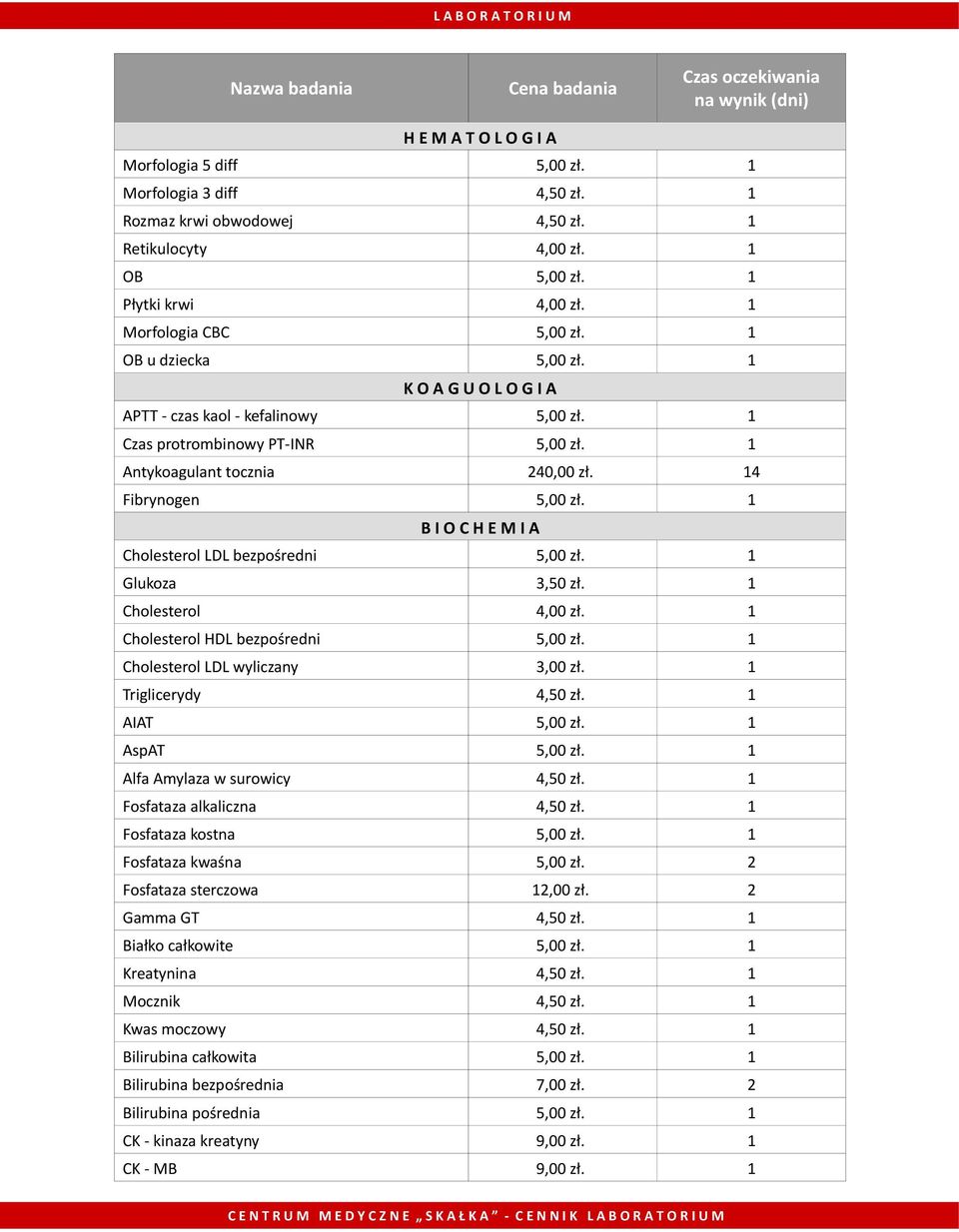 1 Antykoagulant tocznia 240,00 zł. 14 Fibrynogen 5,00 zł. 1 B I O C H E M I A Cholesterol LDL bezpośredni 5,00 zł. 1 Glukoza 3,50 zł. 1 Cholesterol 4,00 zł. 1 Cholesterol HDL bezpośredni 5,00 zł.