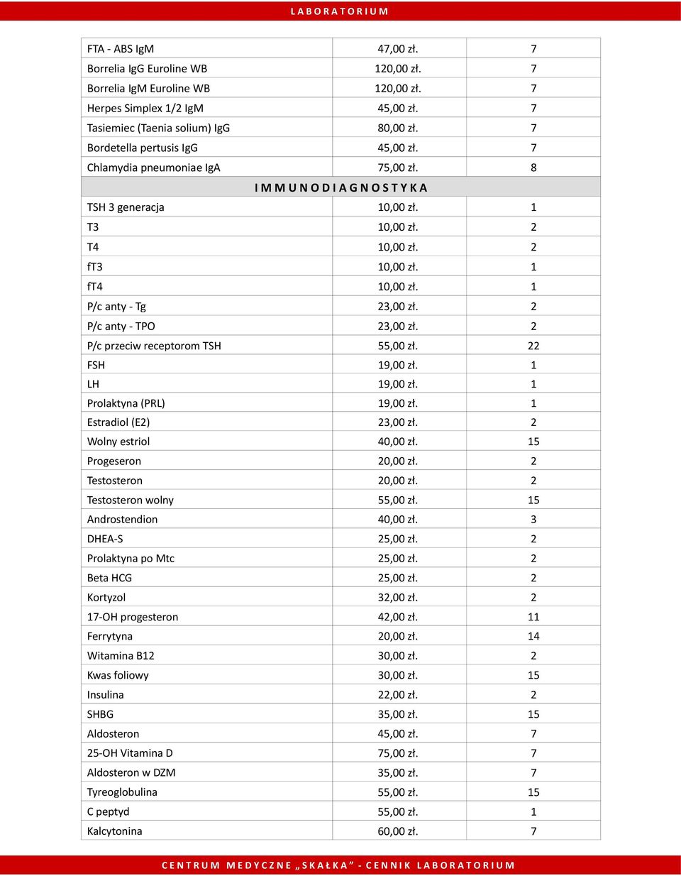 1 P/c anty - Tg 23,00 zł. 2 P/c anty - TPO 23,00 zł. 2 P/c przeciw receptorom TSH 55,00 zł. 22 FSH 19,00 zł. 1 LH 19,00 zł. 1 Prolaktyna (PRL) 19,00 zł. 1 Estradiol (E2) 23,00 zł.
