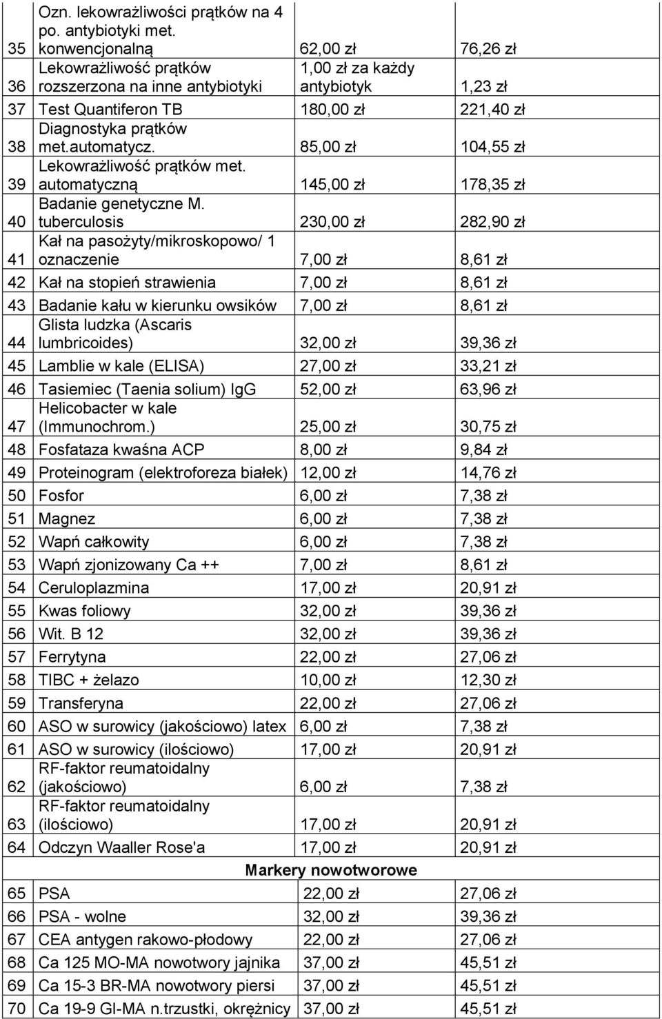 automatycz. 85,00 zł 104,55 zł 39 Lekowrażliwość prątków met. automatyczną 145,00 zł 178,35 zł 40 Badanie genetyczne M.