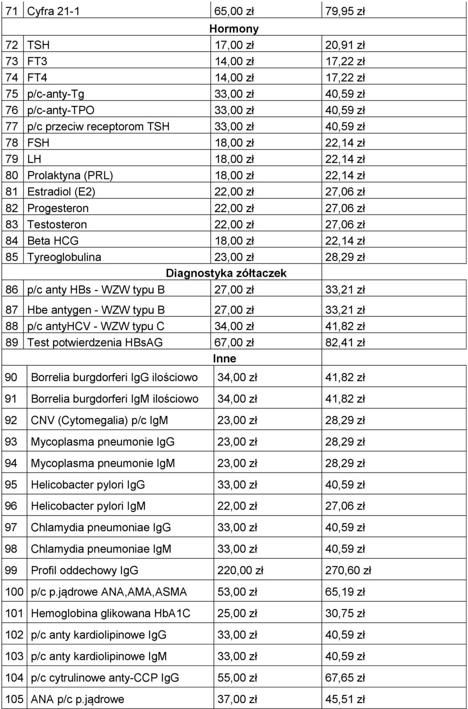 Testosteron 22,00 zł 27,06 zł 84 Beta HCG 18,00 zł 22,14 zł 85 Tyreoglobulina 23,00 zł 28,29 zł Diagnostyka zółtaczek 86 p/c anty HBs - WZW typu B 27,00 zł 33,21 zł 87 Hbe antygen - WZW typu B 27,00