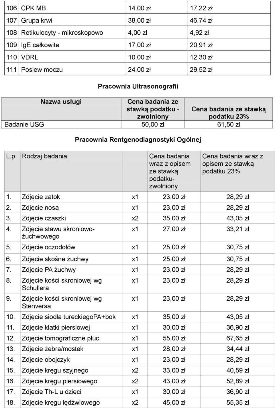 p Rodzaj badania Cena badania wraz z opisem ze stawką podatkuzwolniony Cena badania wraz z opisem ze stawką 1. Zdjęcie zatok x1 23,00 zł 28,29 zł 2. Zdjęcie nosa x1 23,00 zł 28,29 zł 3.