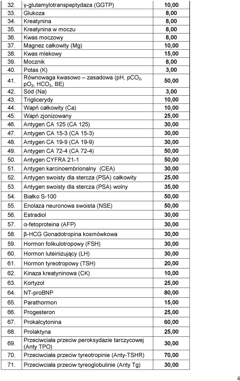 Antygen CA 125 (CA 125) 30,00 47. Antygen CA 15-3 (CA 15-3) 30,00 48. Antygen CA 19-9 (CA 19-9) 30,00 49. Antygen CA 72-4 (CA 72-4) 50,00 50. Antygen CYFRA 21-1 50,00 51.