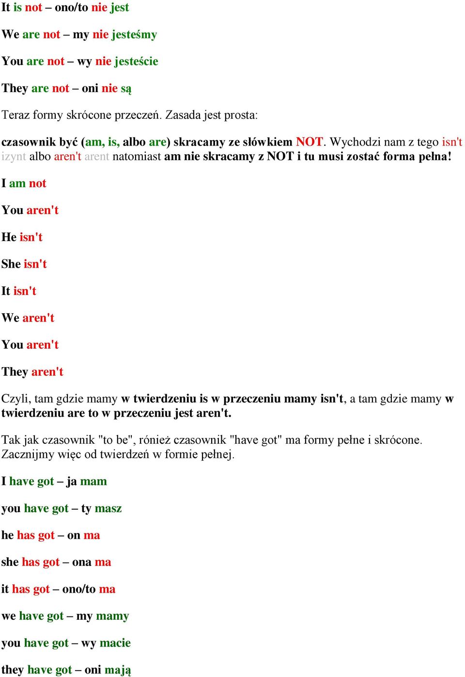 I am not You aren't He isn't She isn't It isn't We aren't You aren't They aren't Czyli, tam gdzie mamy w twierdzeniu is w przeczeniu mamy isn't, a tam gdzie mamy w twierdzeniu are to w przeczeniu