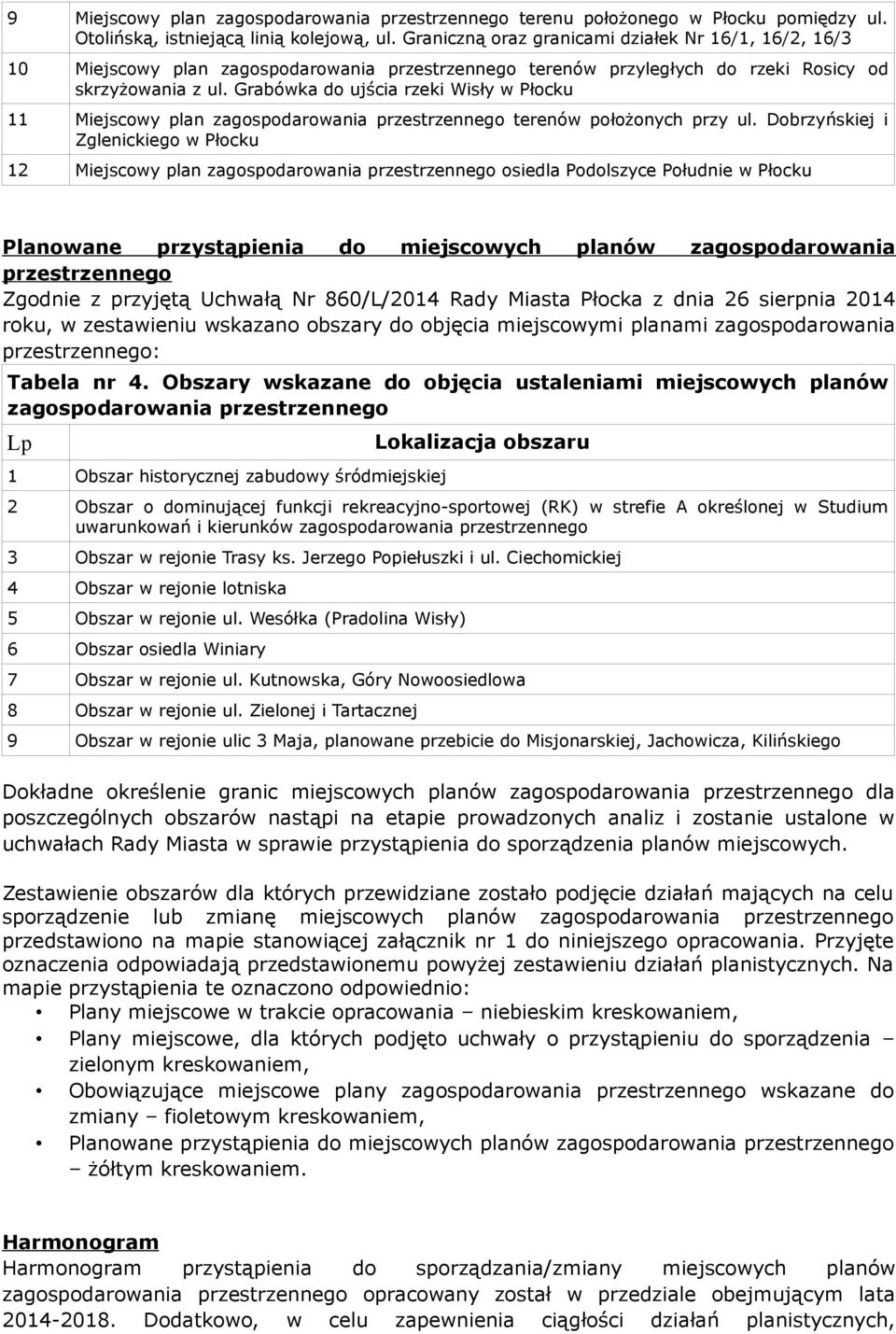 Grabówka do ujścia rzeki Wisły w Płocku Miejscowy plan zagospodarowania przestrzennego terenów położonych przy ul.