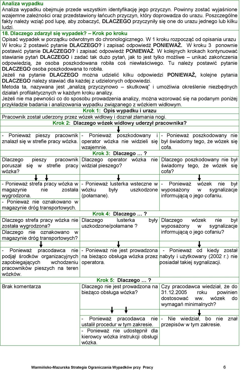 Krok po kroku Opisać wypadek w porządku odwrotnym do chronologicznego. W 1 kroku rozpocząć od opisania urazu W kroku 2 postawić pytanie DLACZEGO? i zapisać odpowiedź PONIEWAŻ.