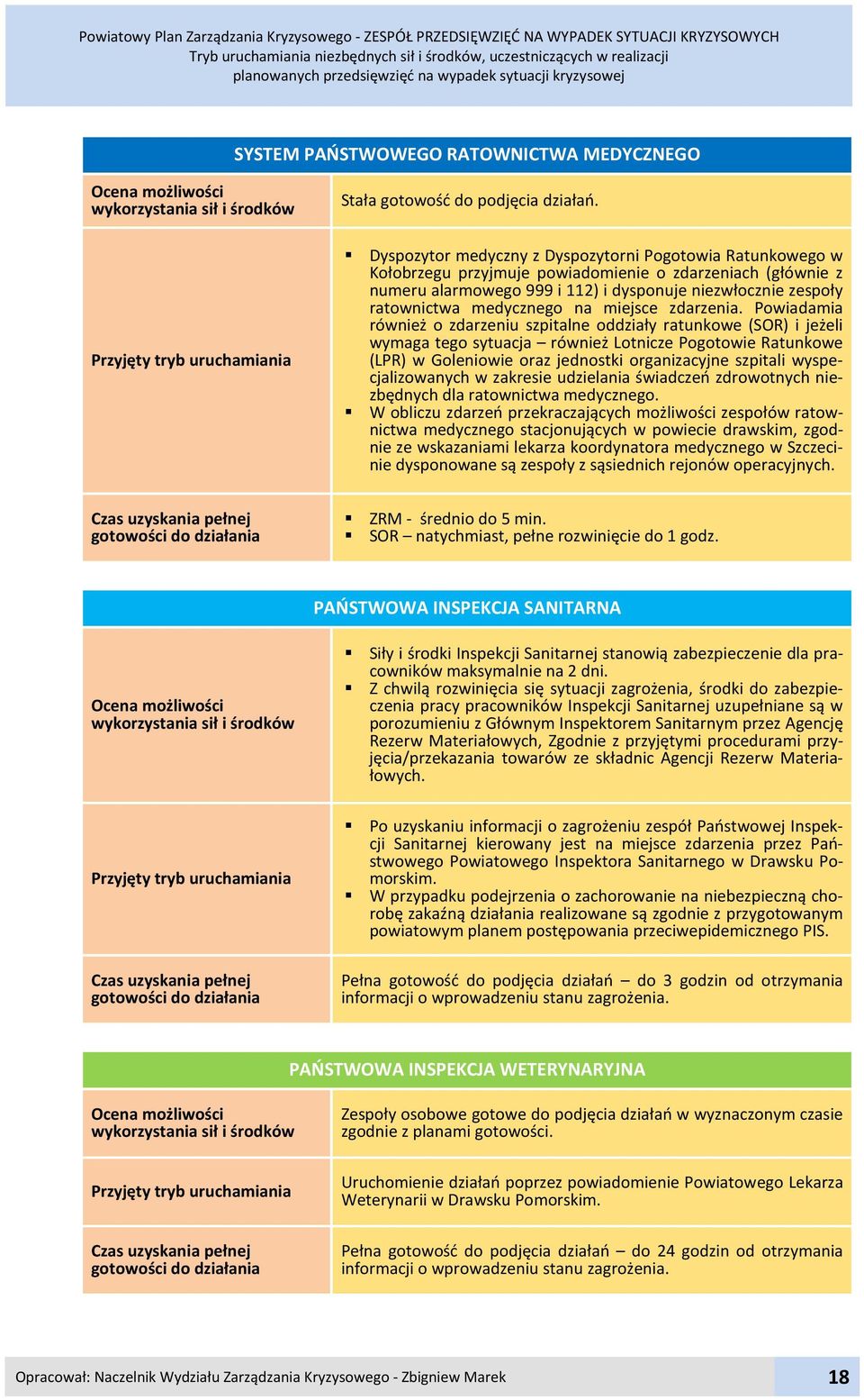 Dyspozytor medyczny z Dyspozytorni Pogotowia Ratunkowego w Kołobrzegu przyjmuje powiadomienie o zdarzeniach (głównie z numeru alarmowego 999 i 112) i dysponuje niezwłocznie zespoły ratownictwa