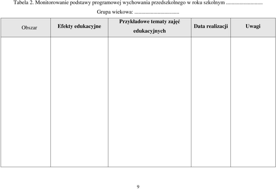 przedszkolnego w roku szkolnym... Grupa wiekowa:.