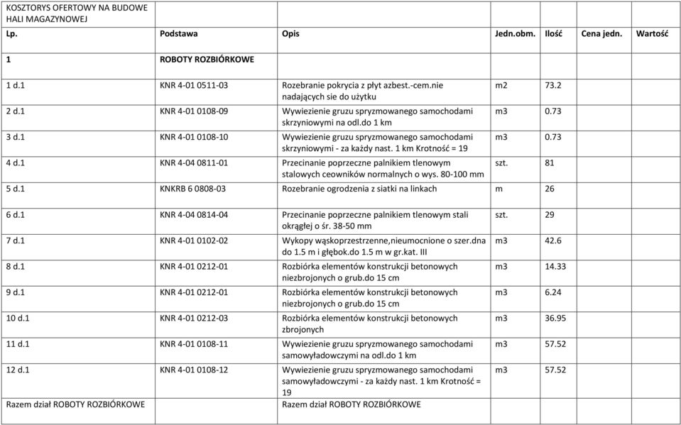 1 KNR 4-01 0108-10 Wywiezienie gruzu spryzmowanego samochodami skrzyniowymi - za każdy nast. 1 km Krotność = 19 4 d.