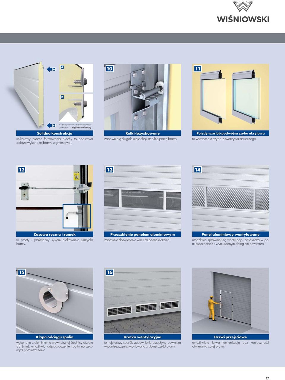 12 13 14 Zasuwa ręczna i zamek to prosty i praktyczny system blokowania skrzydła bramy. Przeszklenie panelem aluminiowym zapewnia doświetlenie wnętrza pomieszczenia.
