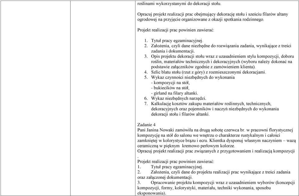 Opis projektu dekoracji stołu wraz z uzasadnieniem stylu kompozycji, doboru roślin, materiałów technicznych i dekoracyjnych (wyboru należy dokonać na podstawie załączników zgodnie z zamówieniem