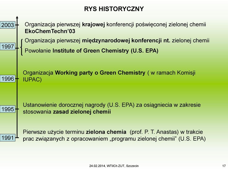 EPA) 1996 Organizacja Working party o Green Chemistry ( w ramach Komisji IUPAC) 1995 Ustanowienie dorocznej nagrody (U.S.