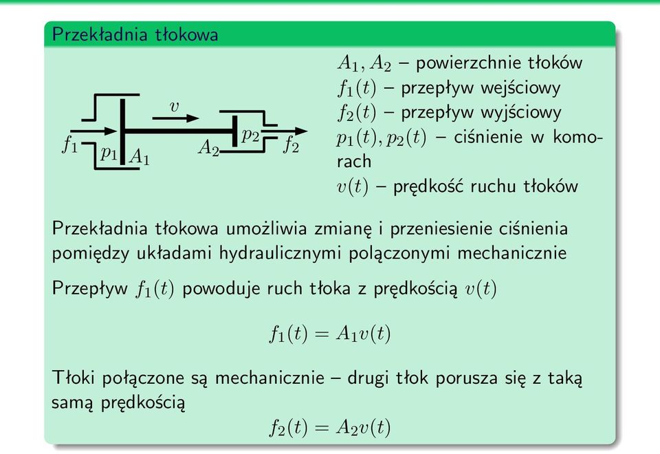 przeniesienie ciśnienia pomiędzy układami hydraulicznymi polączonymi mechanicznie Przepływ f 1 (t) powoduje ruch tłoka z