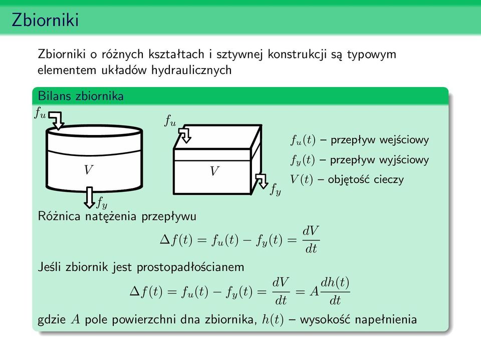 wejściowy f y(t) przepływ wyjściowy V (t) objętość cieczy f(t) = f u (t) f y (t) = dv Jeśli zbiornik