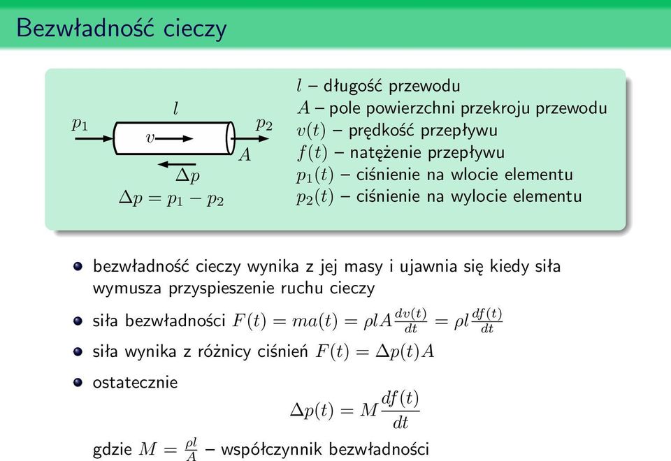 cieczy wynika z jej masy i ujawnia się kiedy siła wymusza przyspieszenie ruchu cieczy siła bezwładności F (t) = ma(t) =