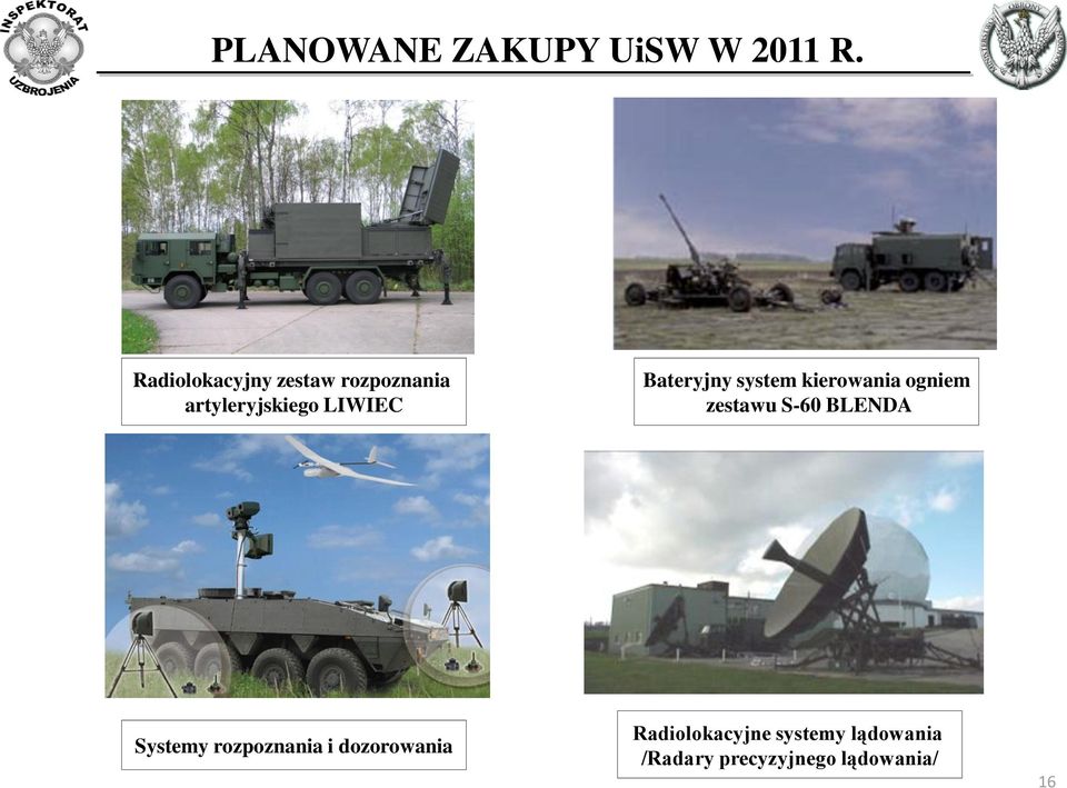 Bateryjny system kierowania ogniem zestawu S-60 BLENDA