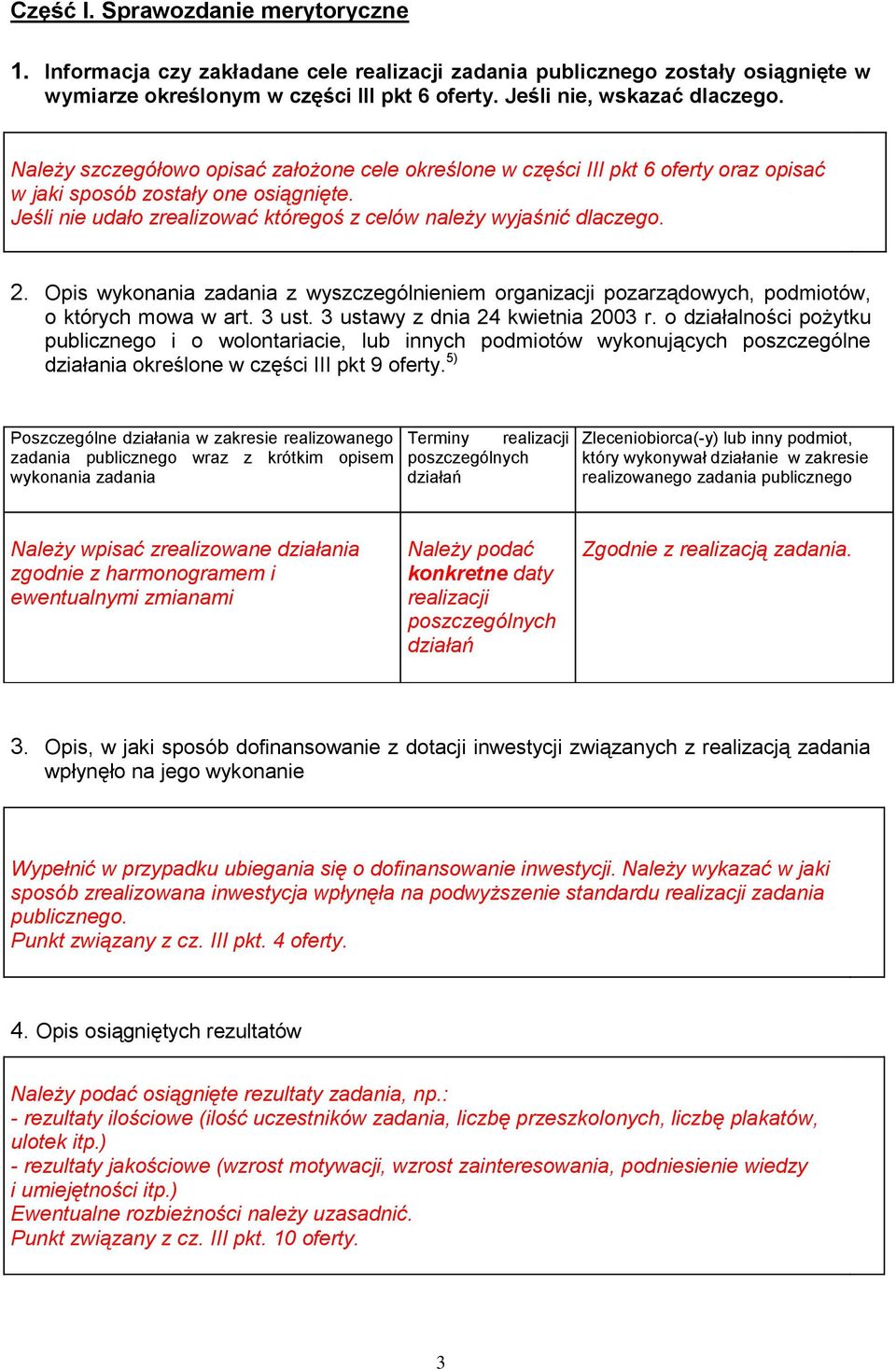 Opis wykonania z wyszczególnieniem organizacji pozarządowych, podmiotów, o których mowa w art. 3 ust. 3 ustawy z dnia 24 kwietnia 2003 r.