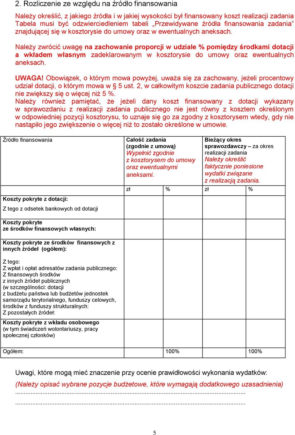zwrócić uwagę na zachowanie proporcji w udziale % pomiędzy środkami dotacji a wkładem własnym zadeklarowanym w kosztorysie do umowy oraz ewentualnych aneksach. UWAGA!