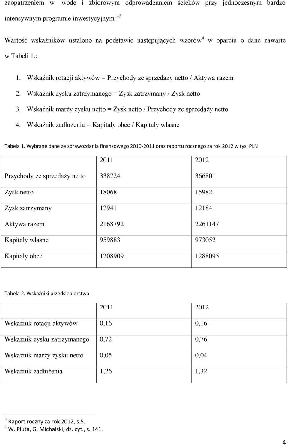 Wskaźnik zysku zatrzymanego = Zysk zatrzymany / Zysk netto 3. Wskaźnik marży zysku netto = Zysk netto / Przychody ze sprzedaży netto 4. Wskaźnik zadłużenia = Kapitały obce / Kapitały własne Tabela 1.