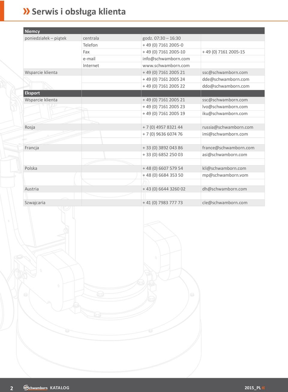 com Eksport Wsparcie klienta + 49 (0) 7161 2005 21 ssc@schwamborn.com + 49 (0) 7161 2005 23 lvo@schwamborn.com + 49 (0) 7161 2005 19 iku@schwamborn.com Rosja + 7 (0) 4957 8321 44 russia@schwamborn.
