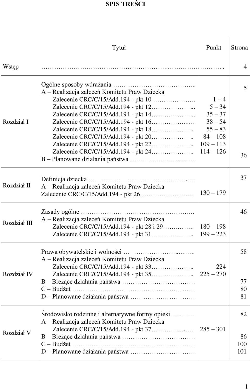 . Zalecenie CRC/C/15/Add.194 - pkt 24.. B Planowane działania państwa 1 4 5 34 35 37 38 54 55 83 84 108 109 113 114 126 5 36 Rozdział II Definicja dziecka.