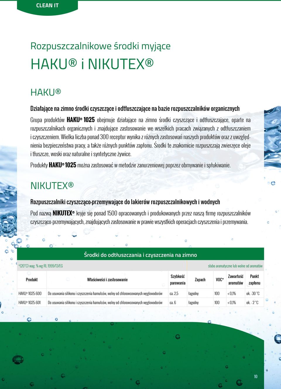 Wielka liczba ponad 300 receptur wynika z różnych zastosowań naszych produktów oraz z uwzględnienia bezpieczeństwa pracy, a także różnych punktów zapłonu.