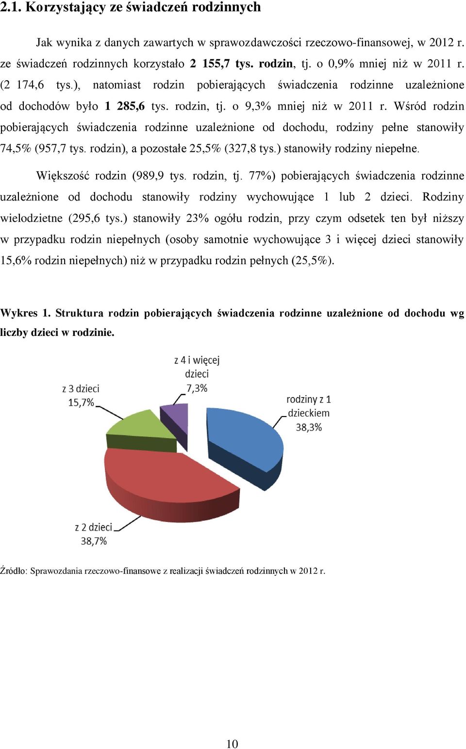 Wśród rodzin pobierających świadczenia rodzinne uzależnione od dochodu, rodziny pełne stanowiły 74,5% (957,7 tys. rodzin), a pozostałe 25,5% (327,8 tys.) stanowiły rodziny niepełne.